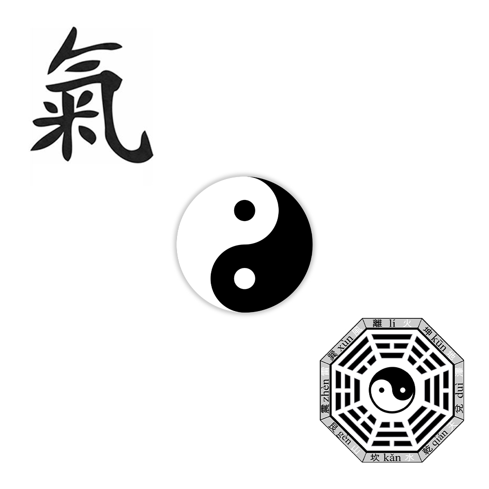 Qi, Yin e Yang, Bagua: i principi base del Feng Shui